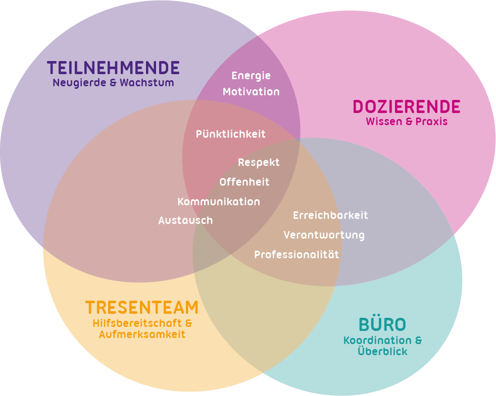 2026-03_CodeOfConduct